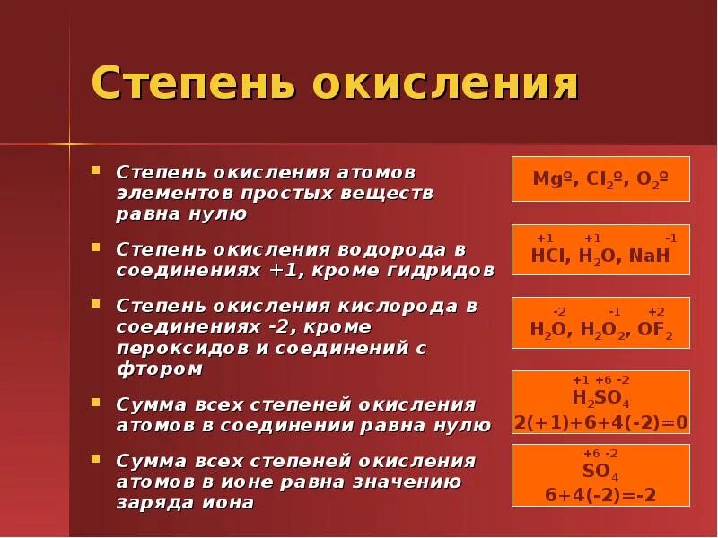 Высшие оксиды 6 группы