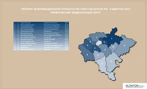 Пфо 2014