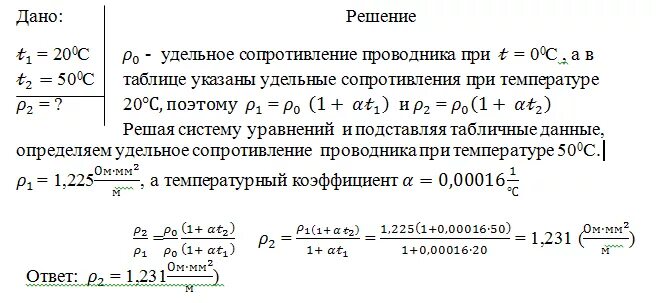 Сопротивление алюминия при 0. Х20н80 удельное сопротивление. Удельное сопротивление медного меди. Х15н60 удельное сопротивление. Удельное сопротивление нихрома х20н80 таблица.