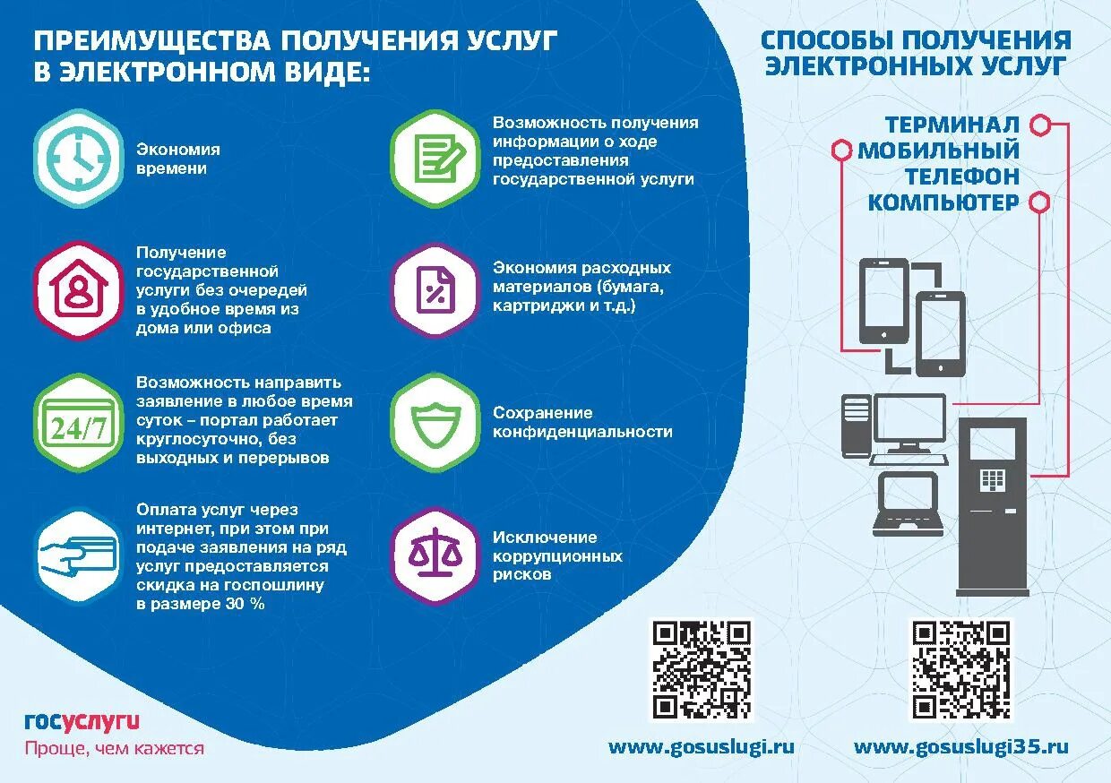 Получить в электронном виде. Услуги в электронном виде. предоставление услуг в электронном виде. госуслуги преимущества. преимущества получения госуслуг в электронном виде.