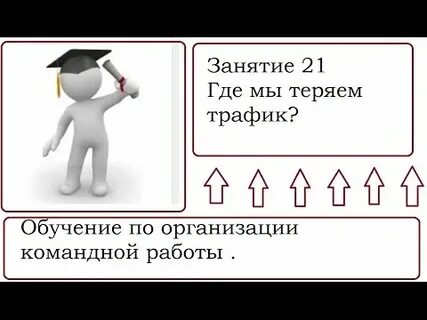 Где будешь заниматься