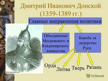 Кто был современником донского