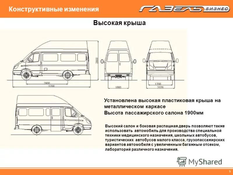 Высокая крыша установка