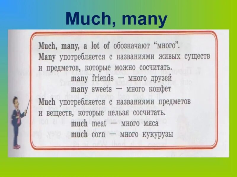 Перевести слово much. Much many правило. Употребление much many в английском. Many much правило в английском. Mach many правило употребления.