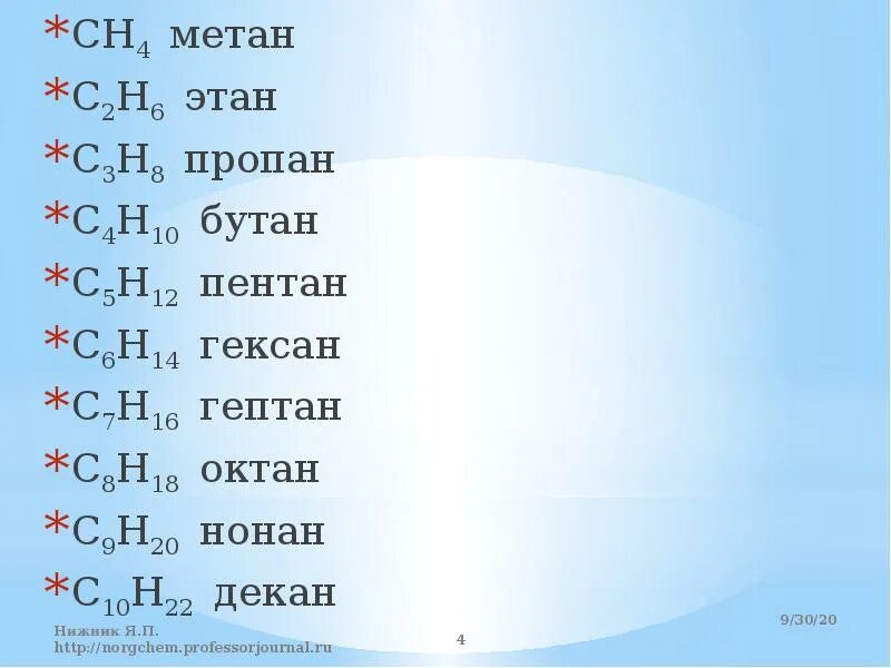 Н бутан метан. Пентан бутан гексан метан Этан. Этан пропан бутан таблица. Органическая химия метан Этан пропан таблица. Метан Этан пропан бутан Пентан гексан Октан нонан декан.