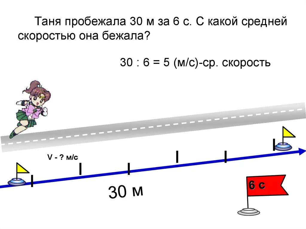 С какой скоростью идет девочка