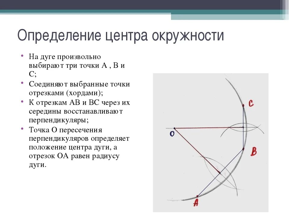 Через центр окружности. Как найти середину круга. Как определить центр круга. Как измерить центр круга. Как определить середину круга.