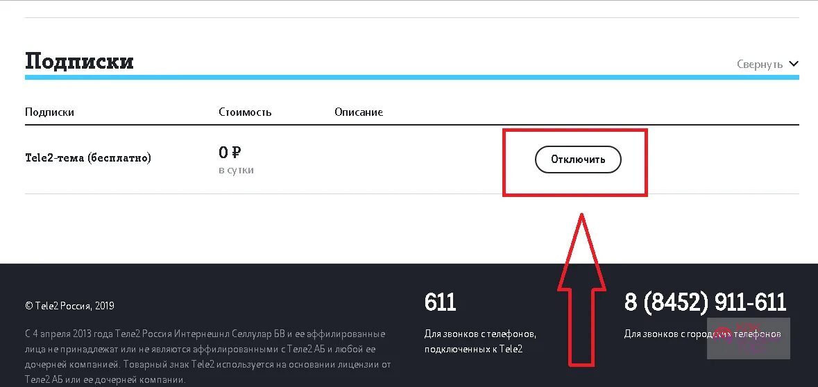 Отключить подписки на теле2. Отключение подписок теле2. Личный кабинет теле2 подписки. Как отключить подписки и услуги на теле2. Теле отключить платные подписки