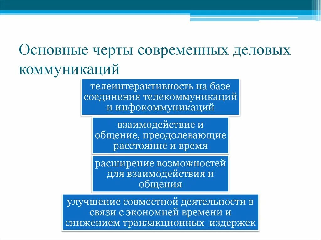 Черты современной коммуникации. Особенности современной коммуникации. Особенности современного общения. Современные Деловые коммуникации. Информация и современные коммуникации