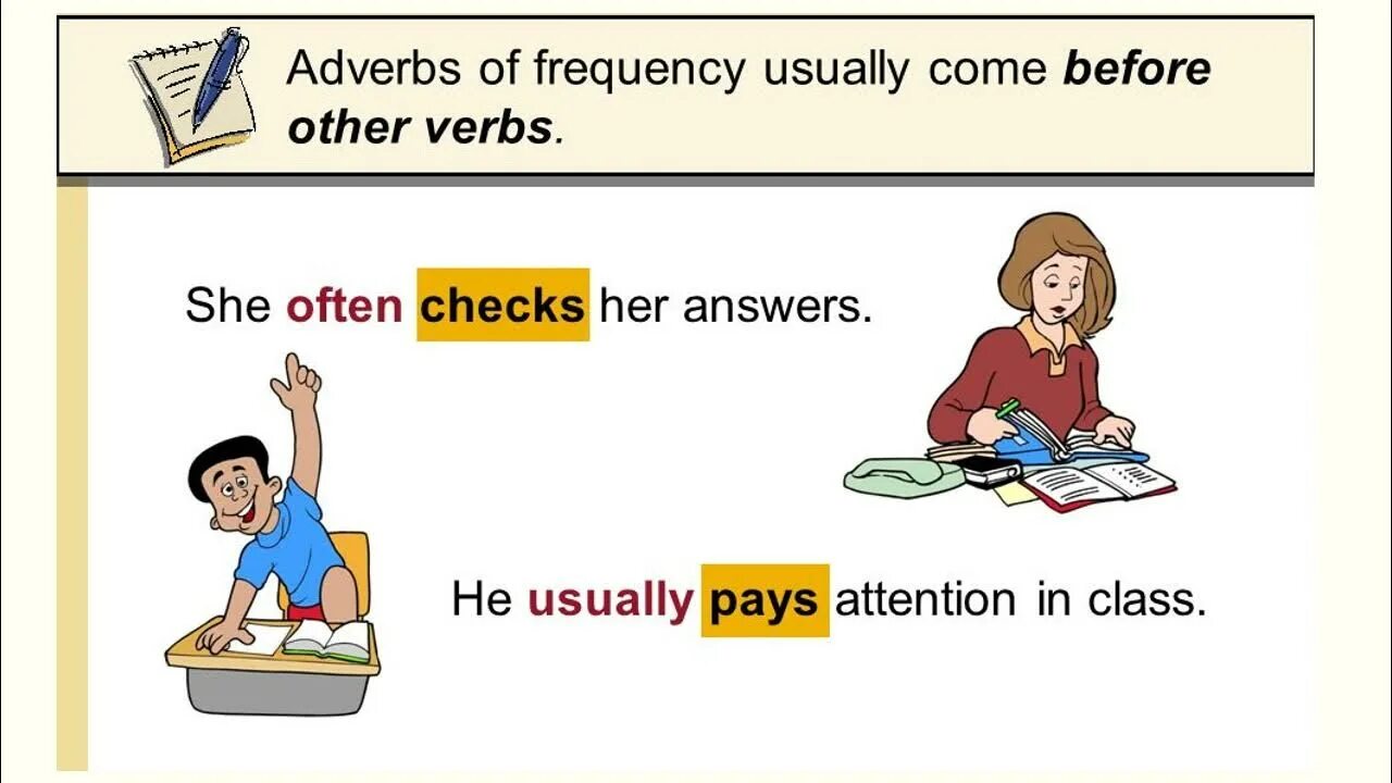 Ответ he coming. Adverbs of Frequency. Adverbs od Frequency. Adverbials of Frequency. Adverbs Wordwall.