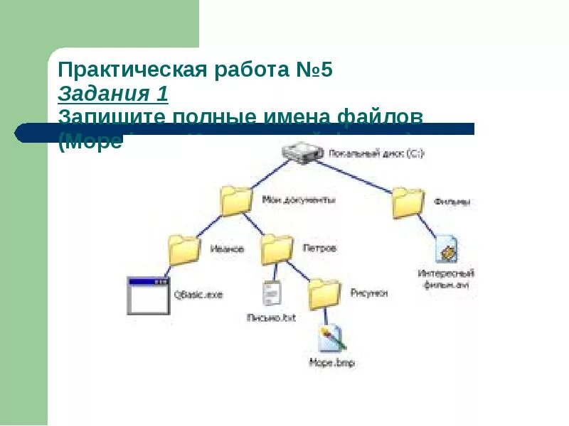 Внешняя работа с файлами. Файловая система практическая работа. практическое задание по файловой системе. . операции с объектами файловой системы. папка для практических работ.