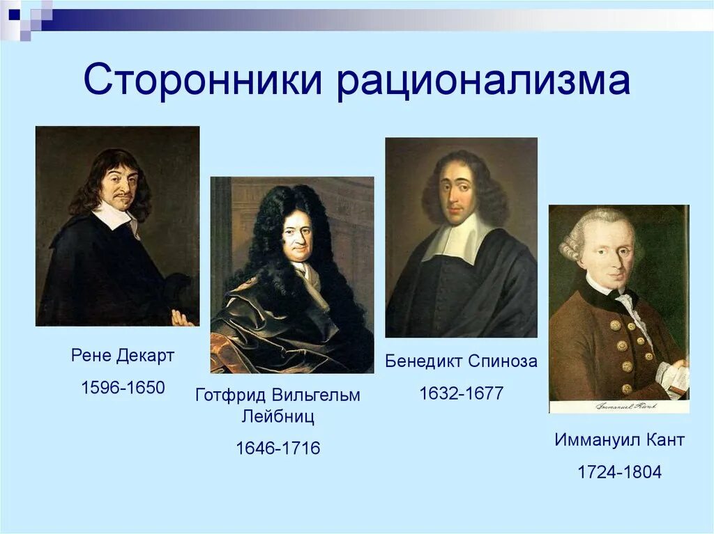 Сторонники точки зрения. Готфрид Лейбниц рационализм. Представители рационализма в философии. Философы рационалисты. Рационалисты представители.