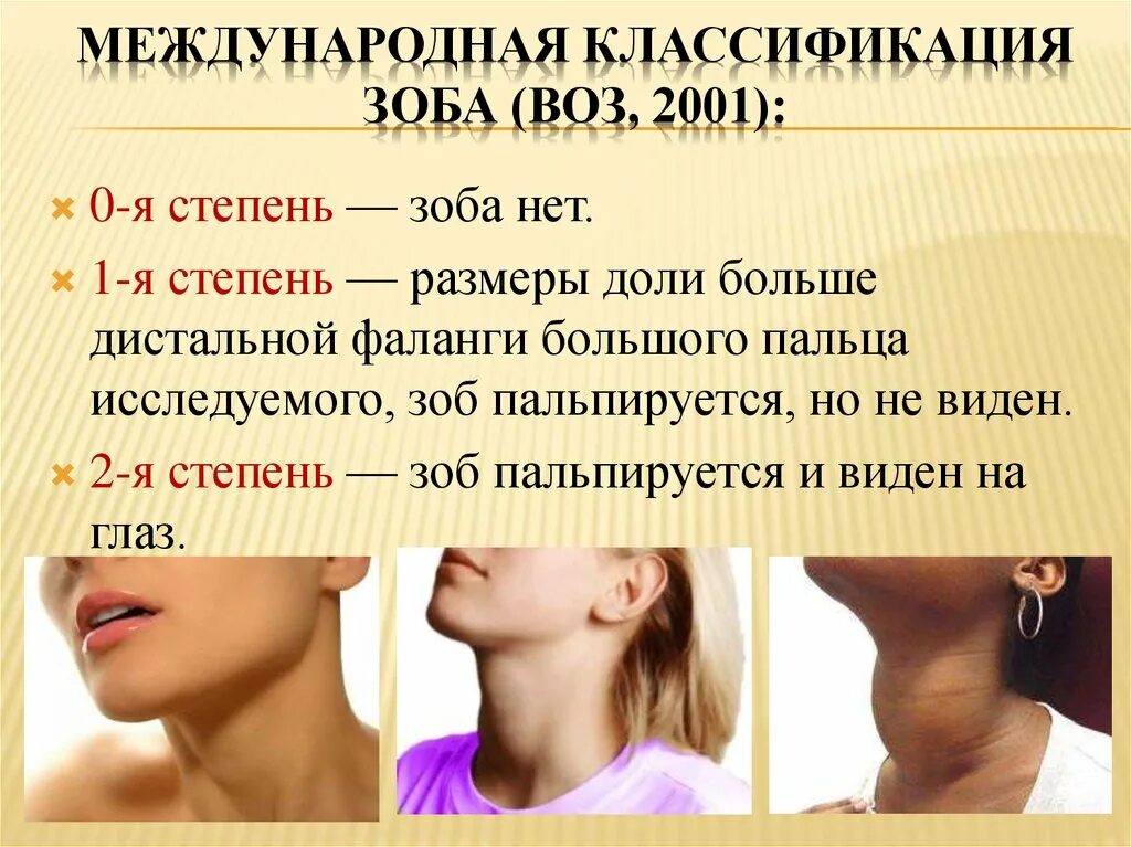 Диффузный нетоксичный. Эндемический зоб классификация. Многоузловой зоб классификация. Зоб щитовидной железы классификация. Степень увеличения щитовидной железы классификация воз 2001.