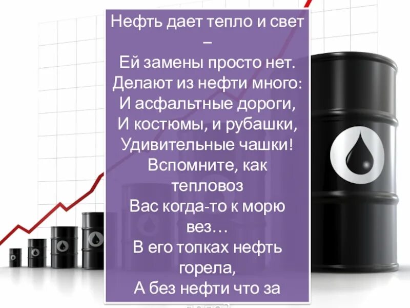 Необходимое для бережного использования нефти. Сообщение о нефти. Нефть для презентации. Доклад про нефть. Краткое сообщение о нефти.