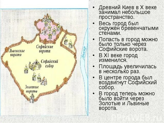 Рассказ на тему страна городов. Проект древний город Киев. Рассказ путешествие в древней Киев. Описание города Киева в древней Руси. Страна городов путешествие в древний Киев.