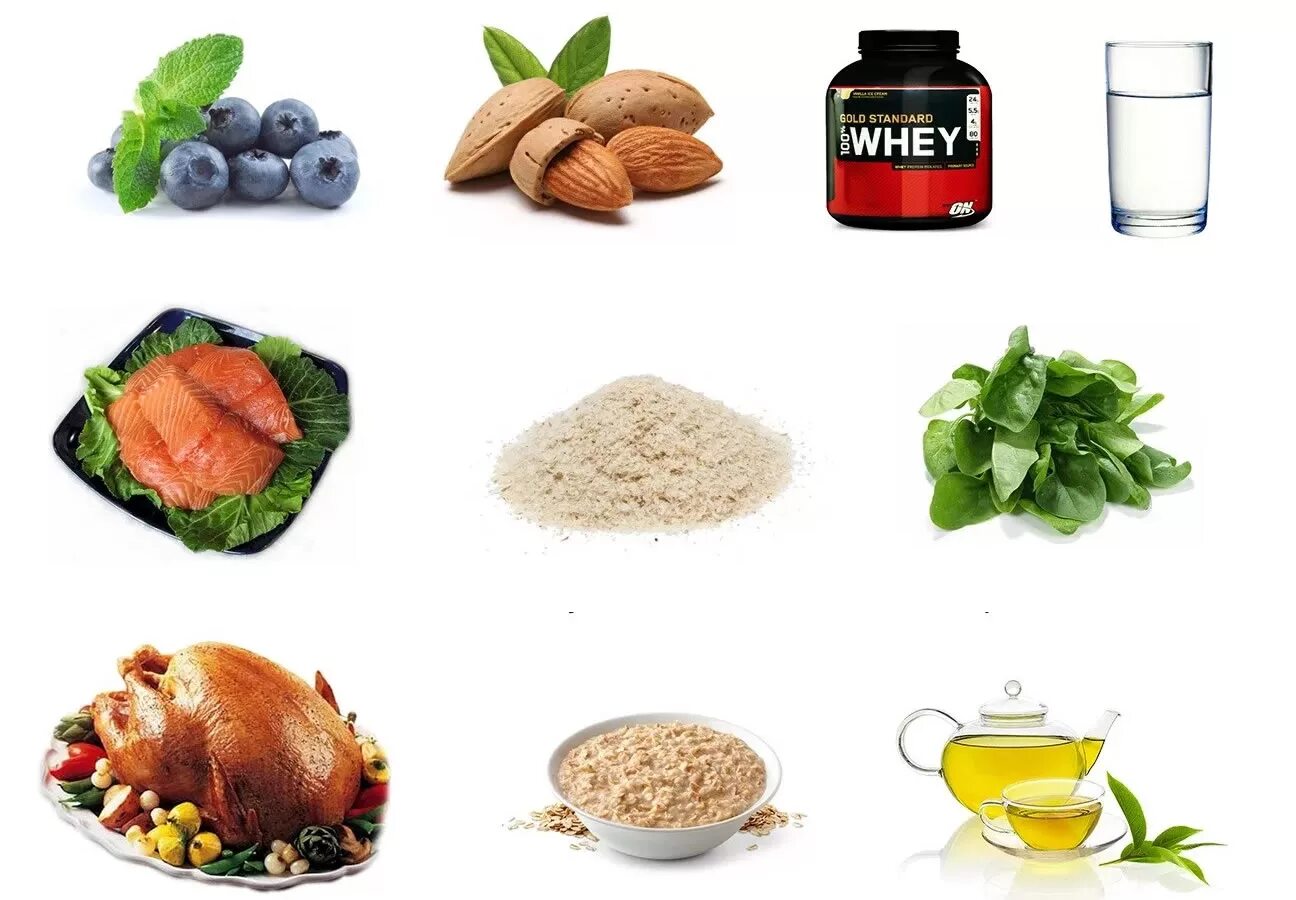 Продукты для метаболизма для похудения. Продукты для похудения живо. Еда для похудения живота. Продукты усиливающие метаболизм