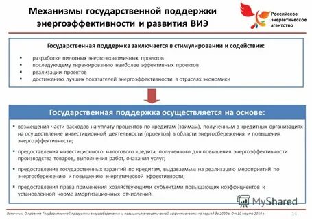 Осуществление мер по поддержке институтов