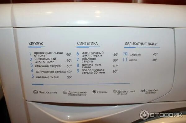 Индезит режим отжима. Дополнительное полоскание в стиральной машине electrolux. Быстрая стирка. Стиральная машина lg f2j3ns2w. Стиральная машина ariston wmg 720.