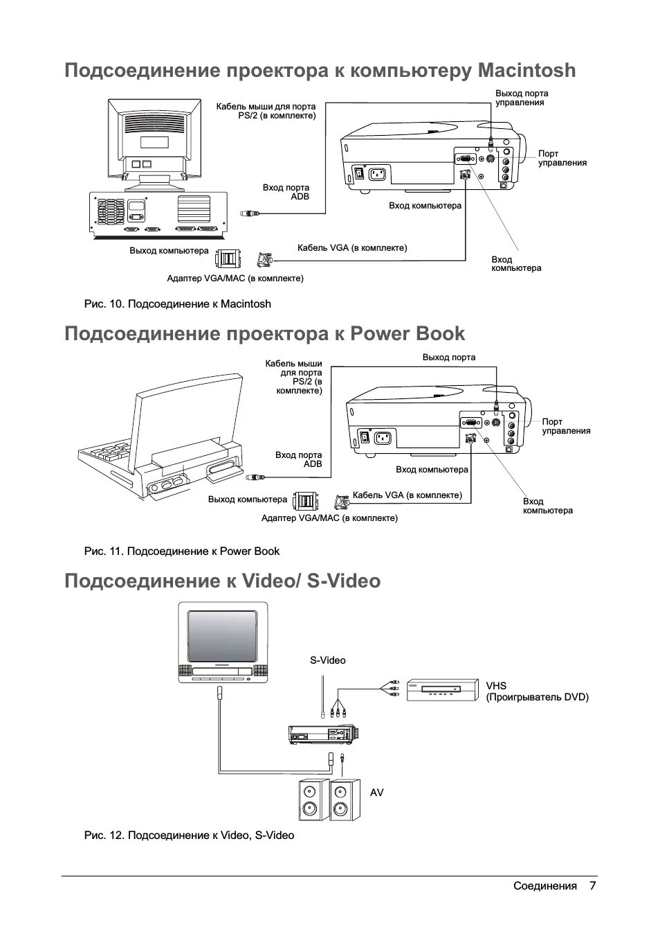 Как вывести ноутбук на проектор. Схема подключения монитора к ПК. Схема подключения проектора. Схема подключения монитора к ноутбуку. Схема кабельных соединений мультимедийного проектора.