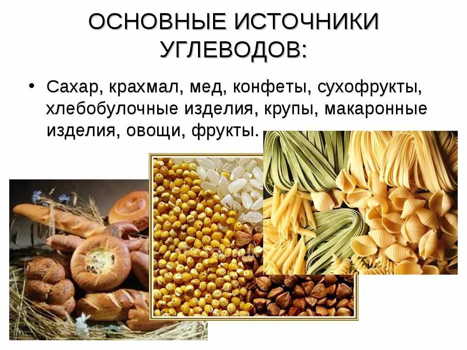 Жиры в питании. Источники жиров в питании. Источники витамина а в питании. Что такое углеводы в продуктах питания. Источниками углеводов в питании являются:.