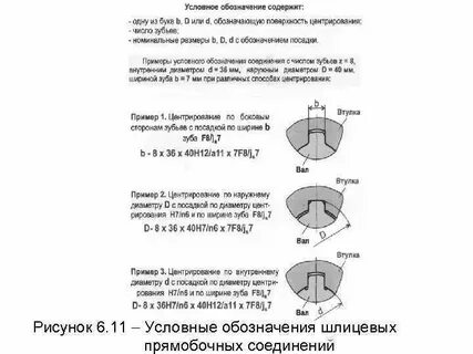 Порядок 50 н