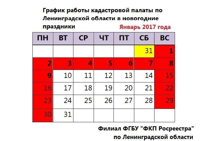 Росреестр график работы в праздничные дни Администрация МО Большеврудское сельское поселение Волосовского МР Ленинградской