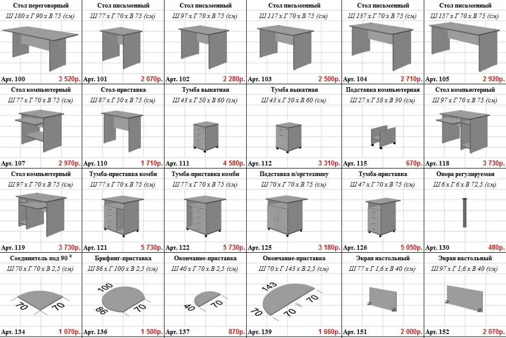 Сайт с размерами мебели. Максимальная ширина полки из ДСП 16 мм. Размеры ЛДСП 16 мм стандартные для мебели. Размеры офисной мебели. Таблица офисной мебели.
