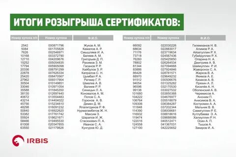 Номера выигравшие в викторине список номеров