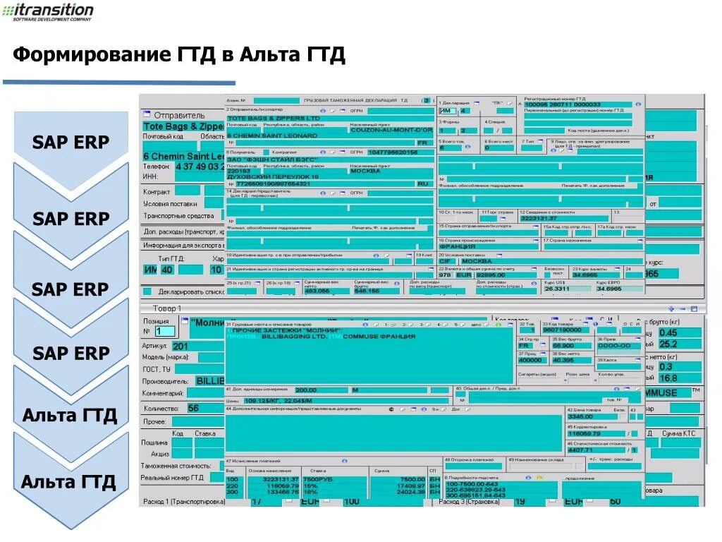 Грузовая таможенная декларация (ГТД). Альта ГТД Интерфейс. Таможенная декларация Альта софт. Таможенные программные обеспечения Альта ГТД. Таможенная декларация в электронном виде