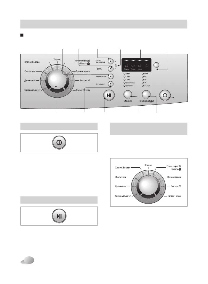 Стиральная машинка lg m10b9sd1. Стиральная машина lg инструкция для стирки. Кнопка remote start на панели стиральной машины lg. Как включить звук на стиральной машине lg. Lg f1068sd1.