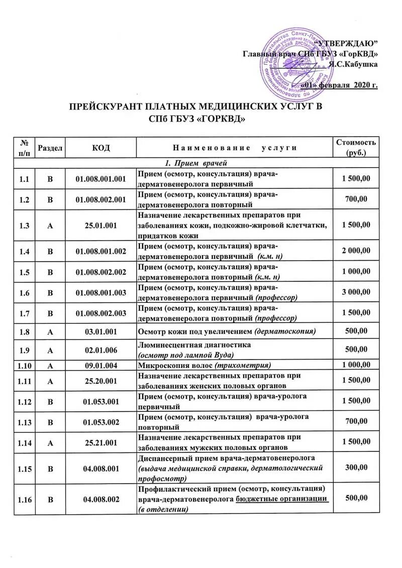 Первый мед спб платные. КВД платные услуги. СПБ ГБУЗ «городской кожно-венерологический диспансер. Платные услуги. Дневник практики дерматолог.