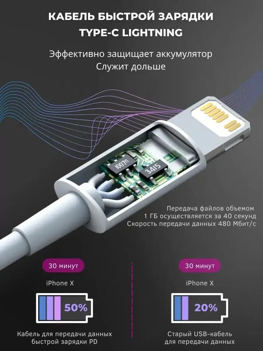 Кабель быстрой зарядки type c lightning. Кабель быстрой зарядки type c lightning