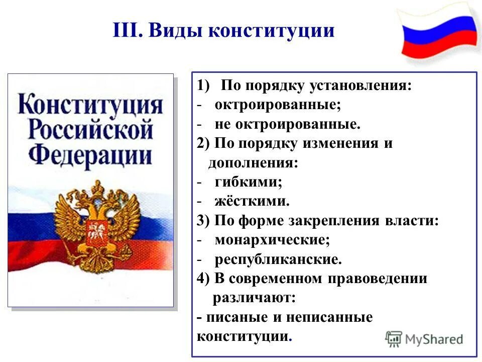 Дайте оценку конституции рф. Виды конституций по порядку принятия. Порядок установления Конституции. Конституция по порядку изменения. Конституции по форме.