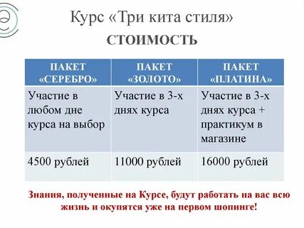 Курс iii