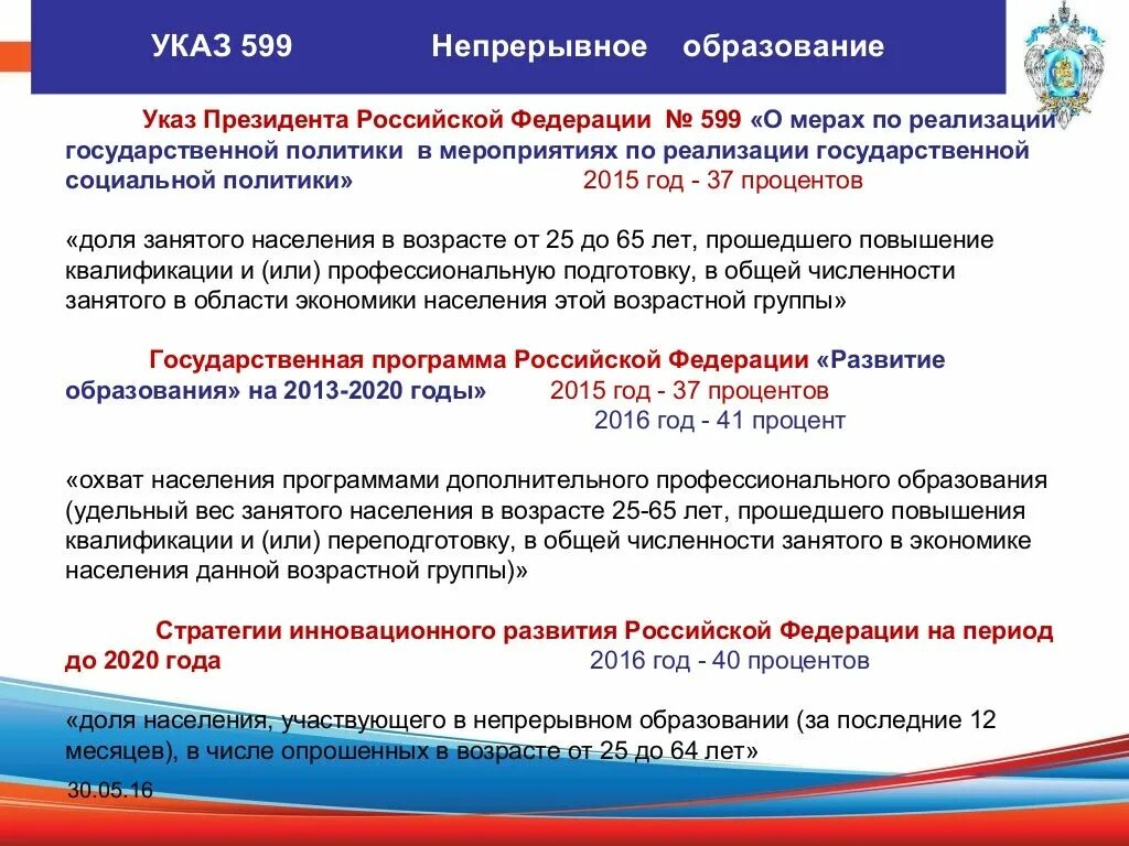 Указы президента РФ об образовании. Указы президента в сфере образования. Указ-599. Указ президента о дополнительном образовании детей. Указы президента о дополнительных выплатах