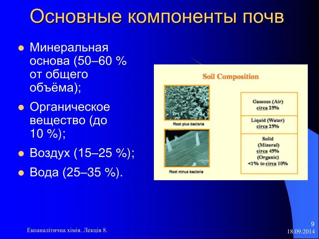 1 из компонентов почвы