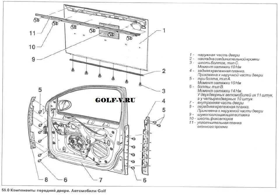 Разбор передней левой двери. Болты крепления дверной карты Volkswagen Jetta 5. Фольксваген гольф плюс снятие карты двери. Гольф плюс 6 разбор двери. Фольксваген гольф 4 крепление дверной карты.