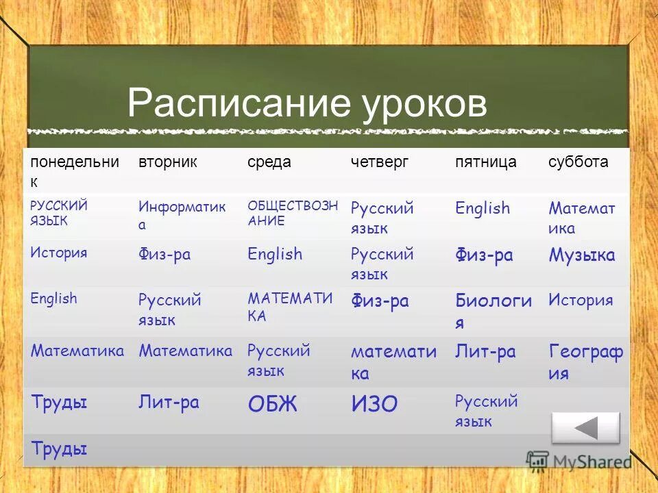 Составить расписание уроков. Составить расписание уроков