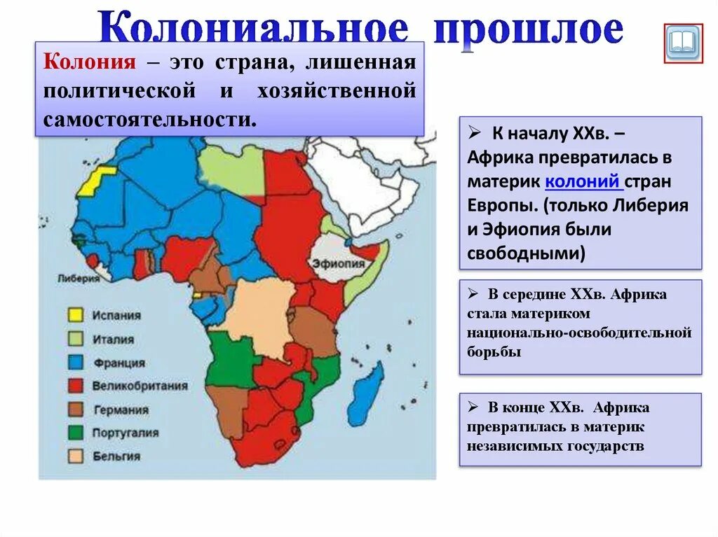 Экономическая развитая страна африки. Колонии европейских государств. Африканские страны колонии. Современные страны колонии. Страны Африки колонии.