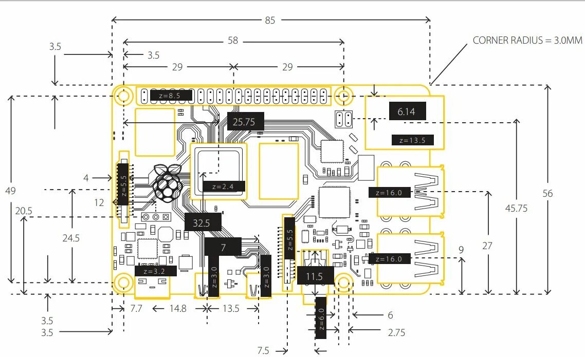 Raspberry pi размеры. Raspberry pi 4 model b. принципиальная схема raspberry pi 4.