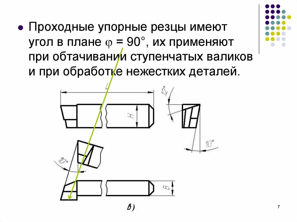 Токарный проходной резец чертеж. Проходной упорный резец чертеж. Токарный проходной резец чертеж. Токарный проходной резец чертеж. Упорно проходной резец углы.