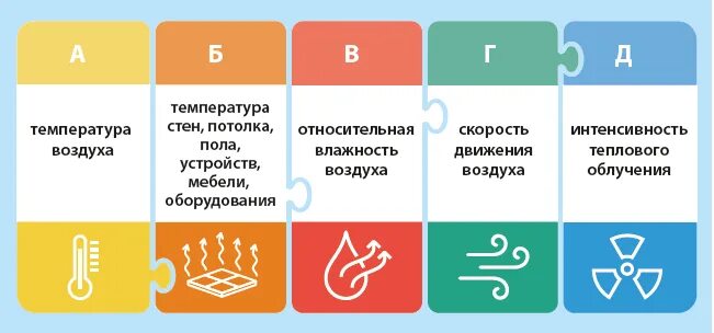 Санпин 1. 2. Санпин 1. Сан 3685. Сан 3685.