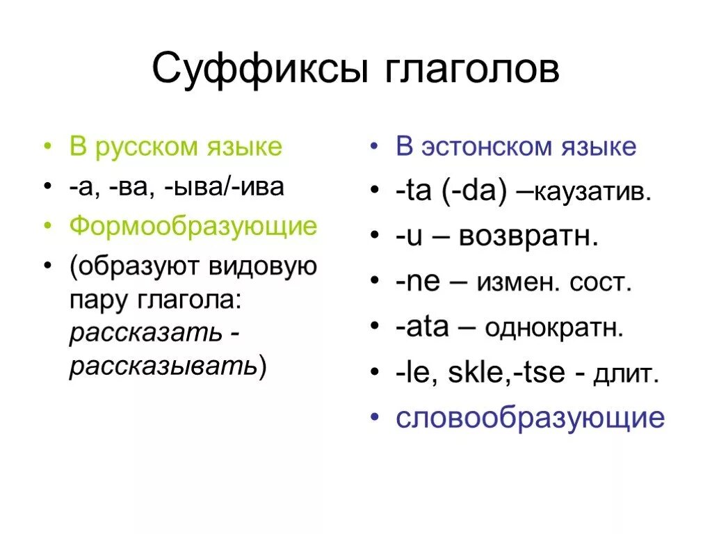 Суффиксы глаголов. Суффиксы глаголов в русском языке. Глагольные суффиксы. Все суффиксы глаголов.