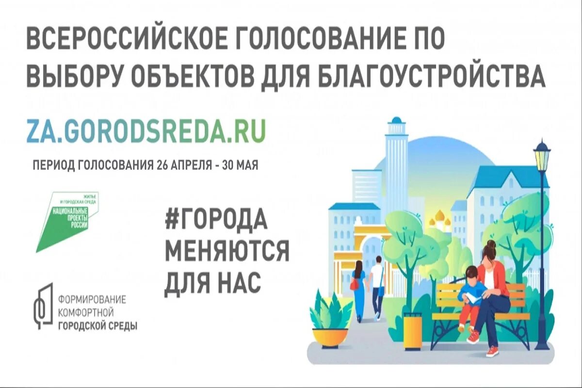 Голосование комфортная городская среда 2023. Формирование городской среды. Голосую за территорию. Всероссийское голосование по выбору объектов для благоустройства 2022. Голосую за территорию.