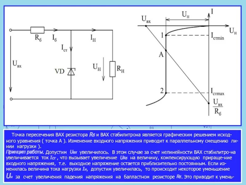 Изменение входного напряжения. Балластный резистор. Зависимость входного и выходного напряжения в стабилитроне. Напряжение на балластном сопротивлении. Балластное сопротивление стабилизатор напряжения.