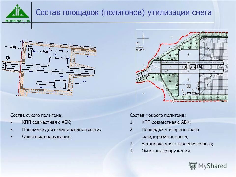 Технологическая схема приготовления жаркое по домашнему. Мероприятия по безопасной эксплуатации полигона. Рекультивация полигона тко схема. Инструкция по проектированию полигонов. Рекультивация полигона тко схема.