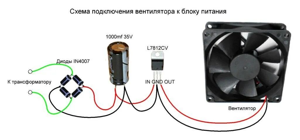 Подключить кулеры через. Вентилятор охлаждения компьютера на 12 вольт схема подключения. Схема подключения кулера к 12в блоку питания. Схема подключения компьютерного вентилятора 12 вольт. Компьютерный вентилятор схема подключения 12.