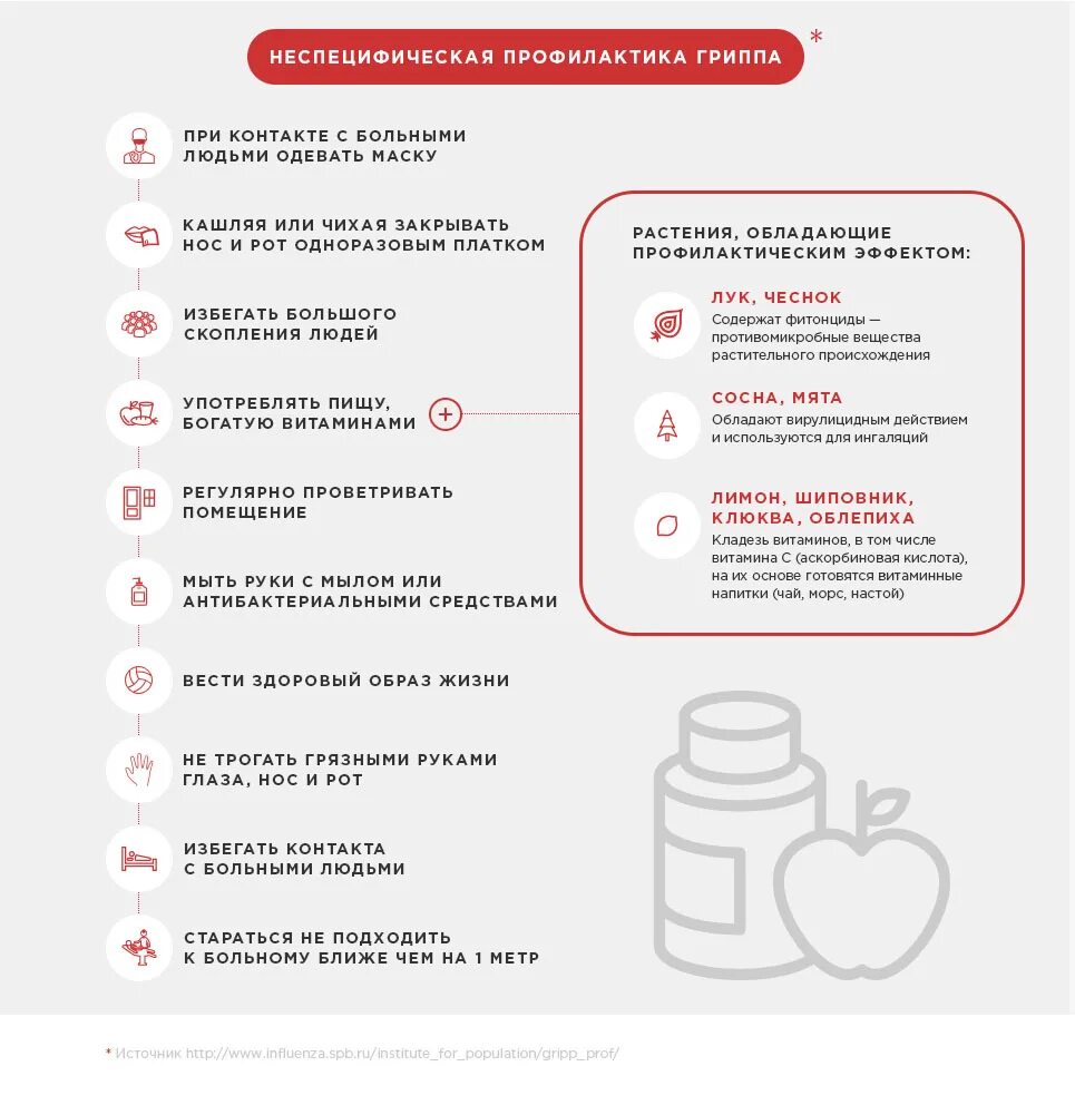 Неспецифическая профилактика гриппа. Профилактика гриппа. Профилактика при гриппе. Профилактика гриппа и ОРВИ.