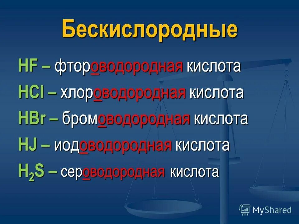 Реакции фтороводородной кислоты