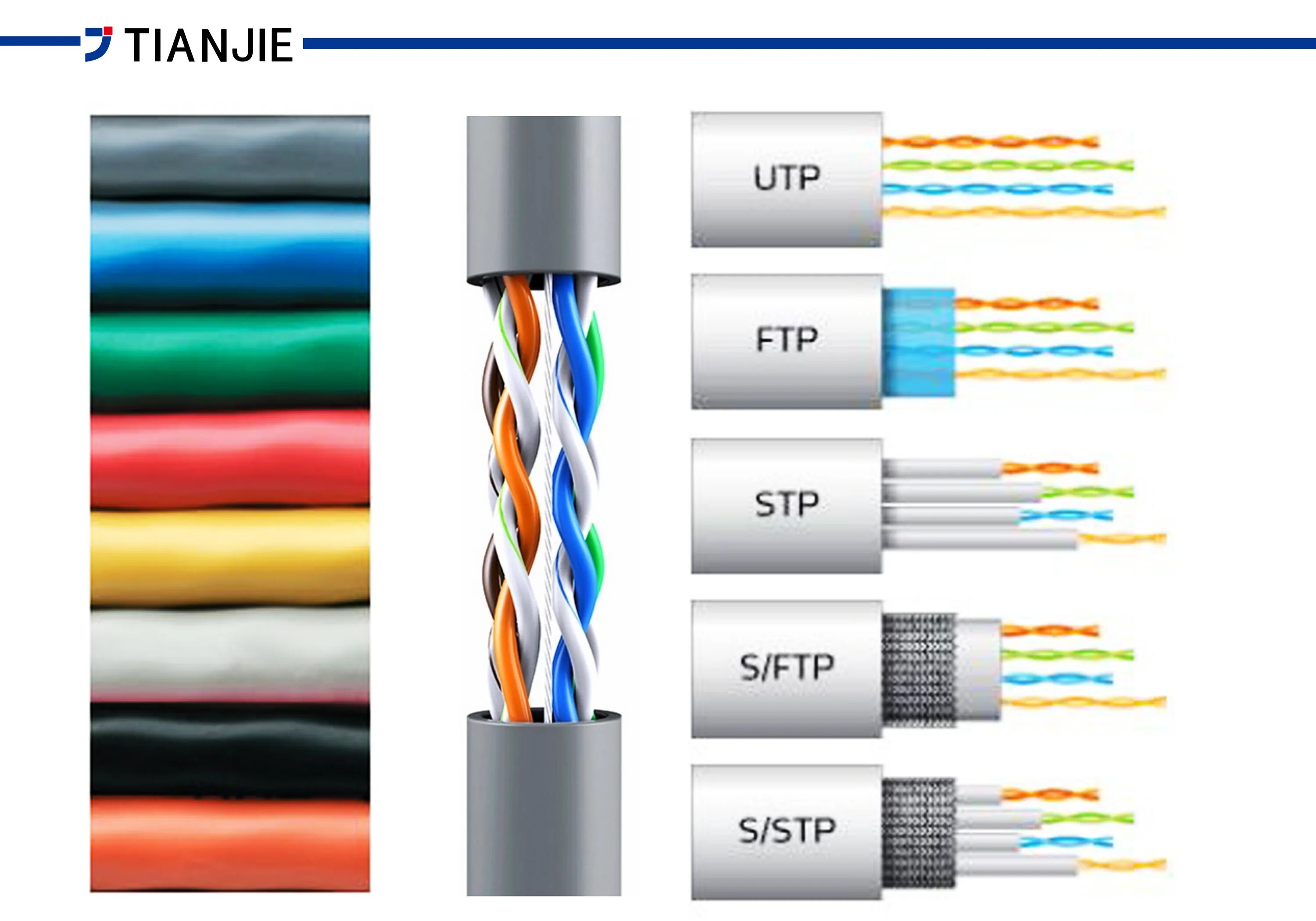 Ethernet ftp. Ethernet ftp